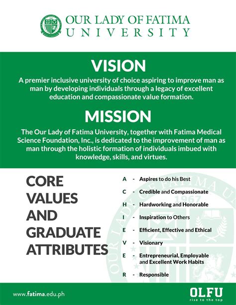 olfu core values